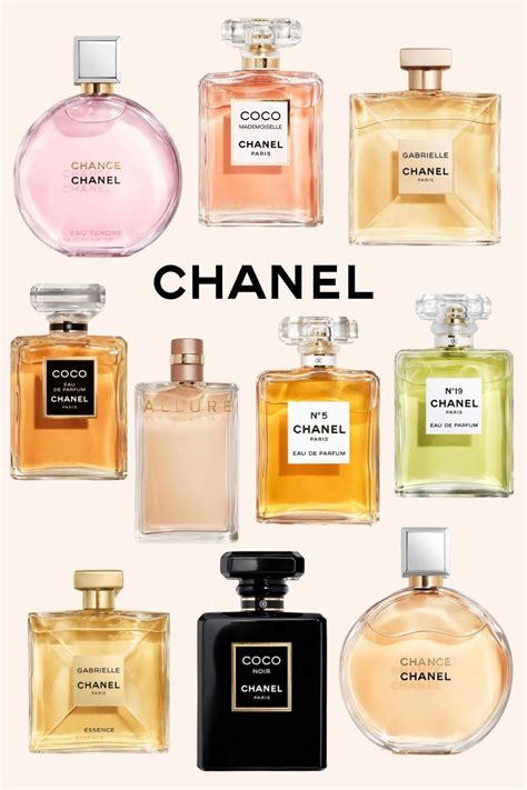 best selling chanel|best chanel perfume for female.